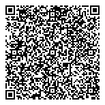 QR код "Pandora"