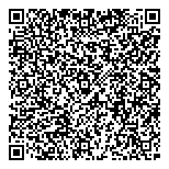 QR код "Царь-продукт"