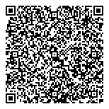 QR код "Медсовет"