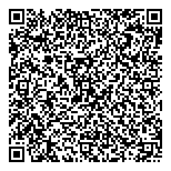 QR код "СушиВёсла"
