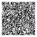 QR код "Medswiss"