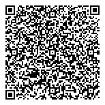 QR код "Пикассо"