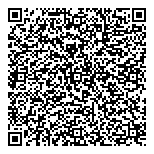 QR код "Мастер Спорта"