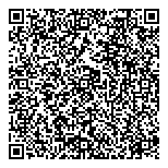 QR код "Пикассо"