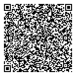 QR код "Мастер Спорта"
