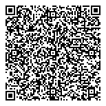 QR код "Пикассо"