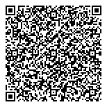 QR код "Пикассо"