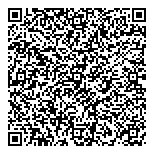 QR код "Пикассо"