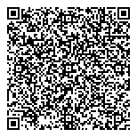 QR код "Пикассо"