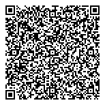 QR код "Пикассо"