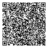 QR код "Пикассо"