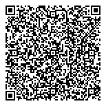 QR код "Сквирел"