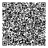 QR код "Агентство недвижимости"