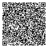 QR код "1000 мелочей"