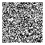 QR код "Нейл Кутюр"