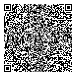 QR код "НБ Траст"