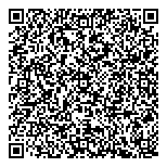 QR код "Быстроденьги"