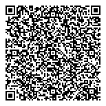 QR код "Деньги сразу"