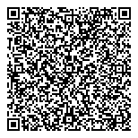 QR код "Быстроденьги"