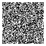 QR код "Деньги сразу"