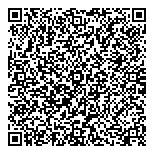 QR код "Деньги сразу"
