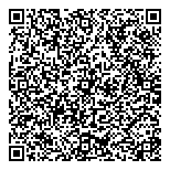 QR код "Деньги сразу"
