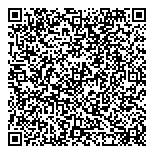 QR код "Быстроденьги"