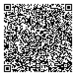 QR код "Панацея плюс"