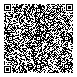 QR код "Формула дивана"
