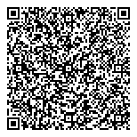 QR код "Я, мама, папа"