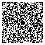 QR код "Я, мама, папа"