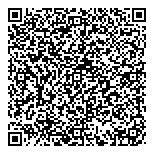 QR код "Лавка здоровья"