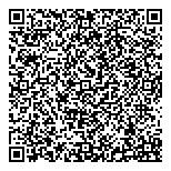 QR код "Юнимед Лабораториз"