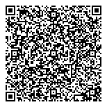QR код "Гемотест"