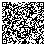 QR код "Гемотест"