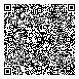 QR код "Галерея косметики"