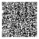 QR код "Showy Personality"
