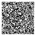 QR код "Магазин товаров для маникюра"