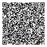QR код "Три грации"