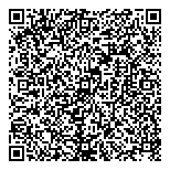 QR код "Say Yes"