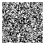 QR код "Три Кита"