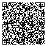 QR код "Три Кита"