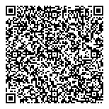 QR код "Все Звезды"