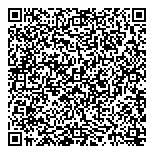 QR код "Golden Locks"