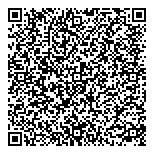 QR код "ШИКолад"