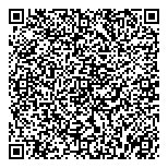 QR код "Тиккурила"