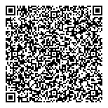 QR код "Охрана труда"