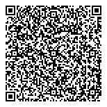 QR код "Сытная площадь"
