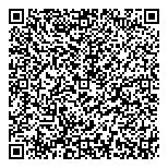 QR код "Суши-Маркет"
