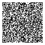 QR код "Суши-Маркет"